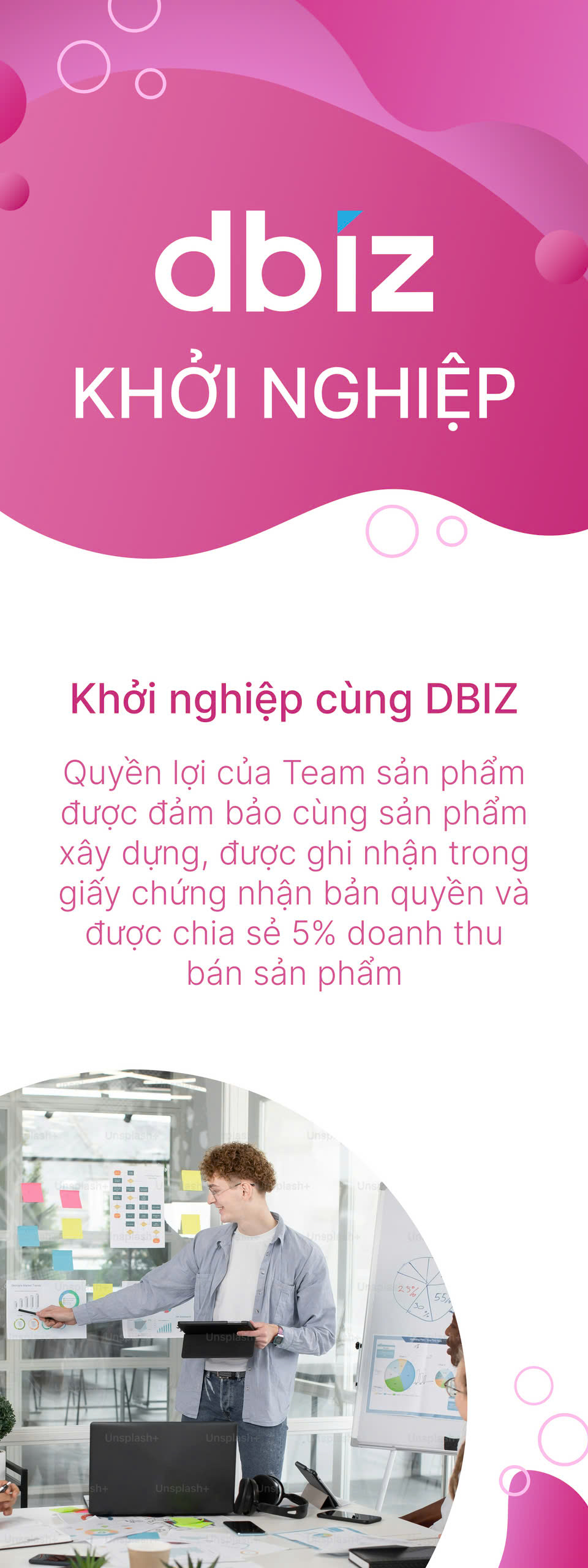 Khởi nghiệp cùng DBIZ
