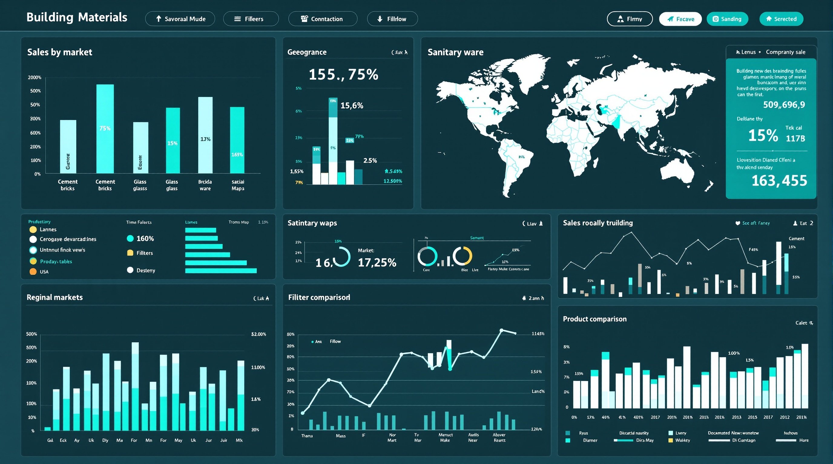 Control Tower - Trung tâm Điều hành