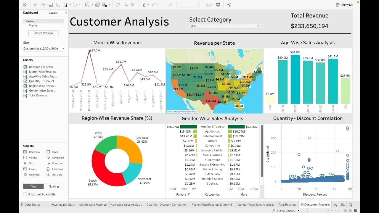 customer_analytics