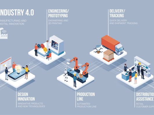 IoT - Tự động hóa Nhà máy