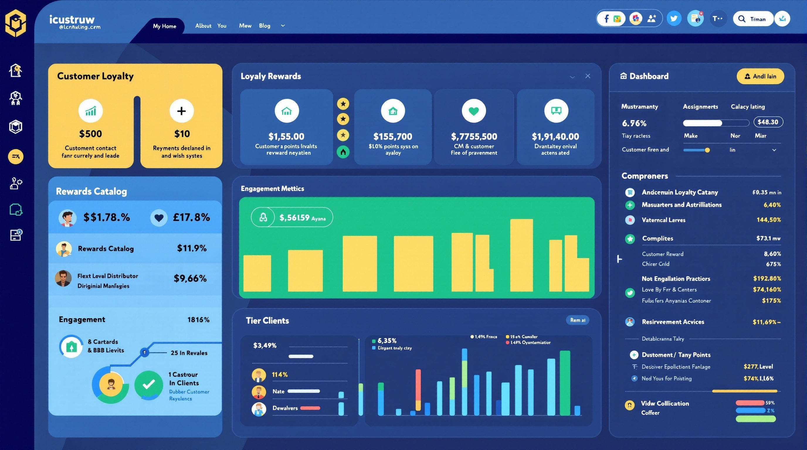 Chương trình Khách hàng thân thiết