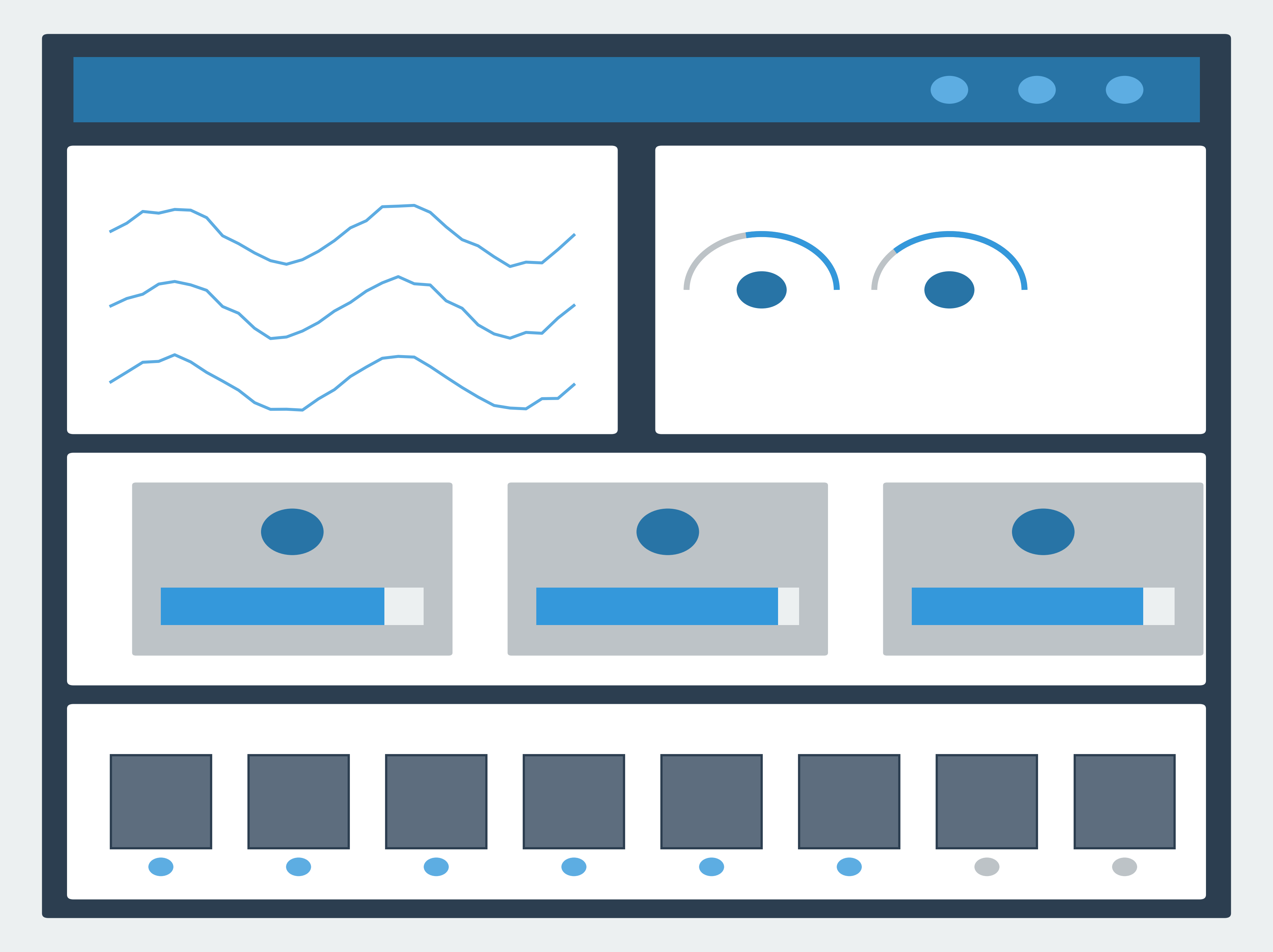 Giám sát Sản xuất Real-time