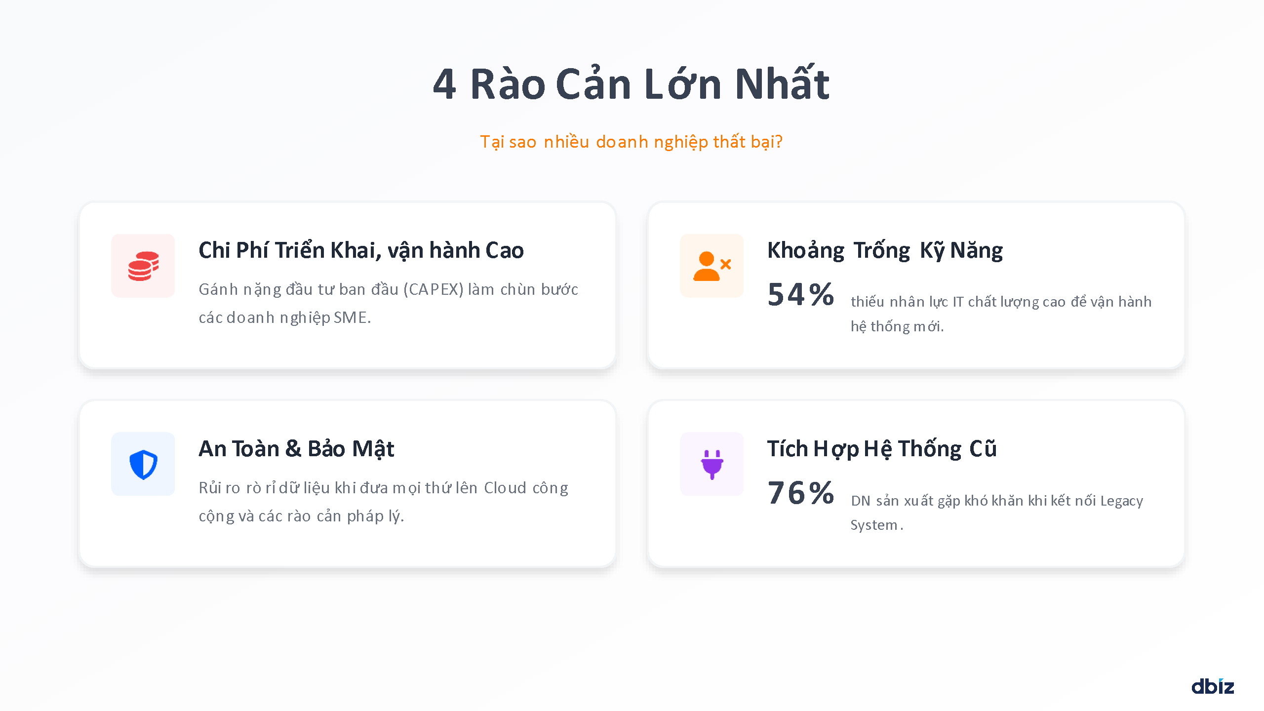 Các Rào cản lớn