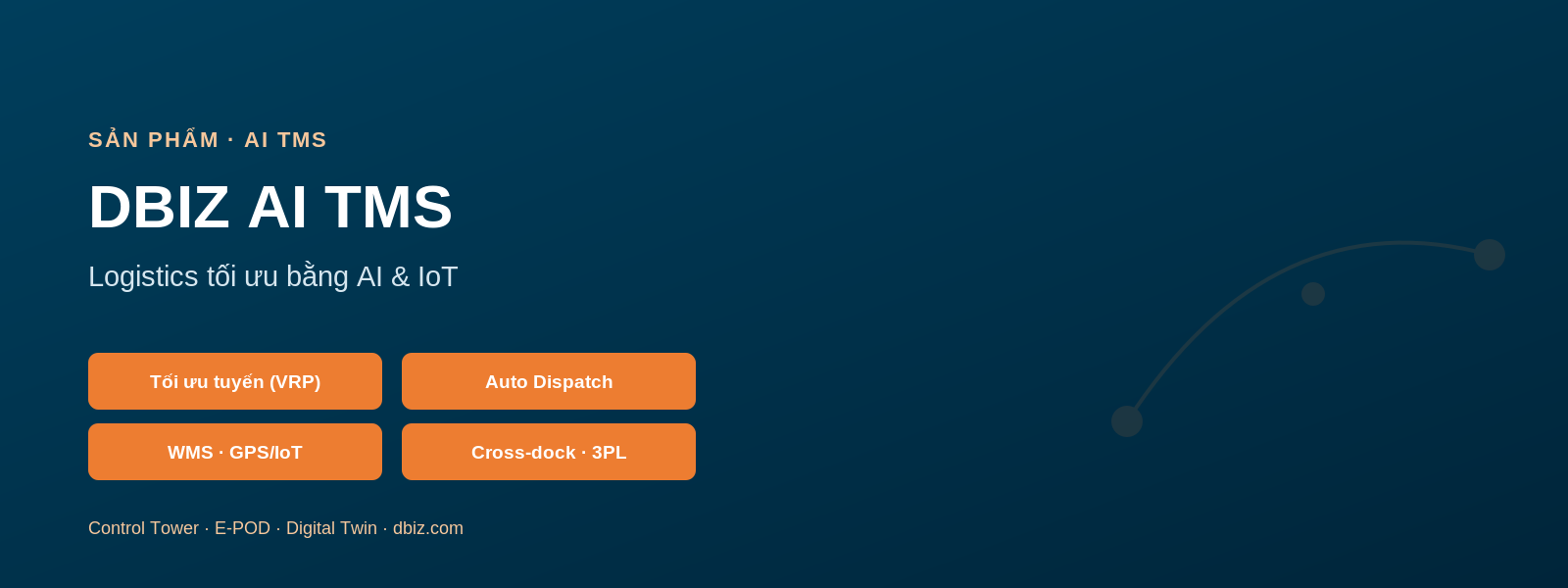 DBIZ AI TMS — Logistics tối ưu bằng AI & IoT